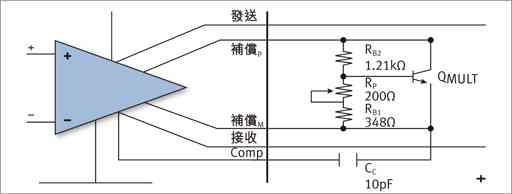 输出偏置威廉希尔官方网站