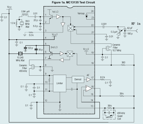 MC13136应用威廉希尔官方网站