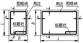 不留有装订边图样的图框格式