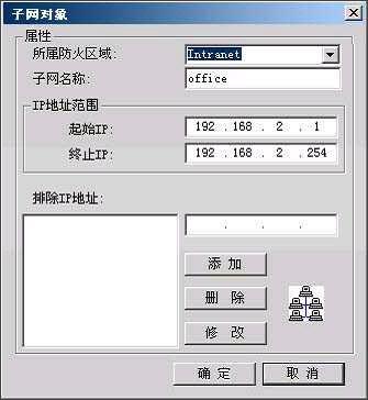 全方位讲解硬件防火墙的选择(多图)(4)