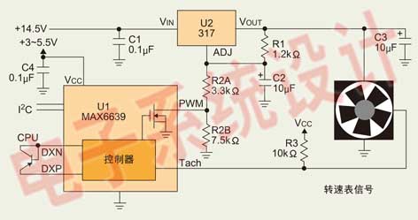 图1：基于线性调节器的简单而低成本的风扇控制威廉希尔官方网站