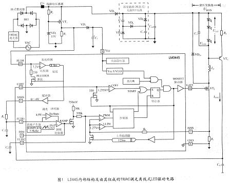 LM3445的内部结构及由其组成的TRIAC调光离线式LED驱动威廉希尔官方网站