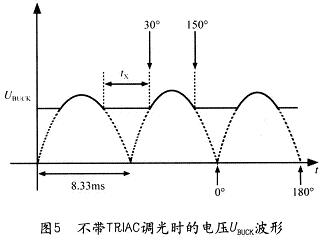 填谷式威廉希尔官方网站