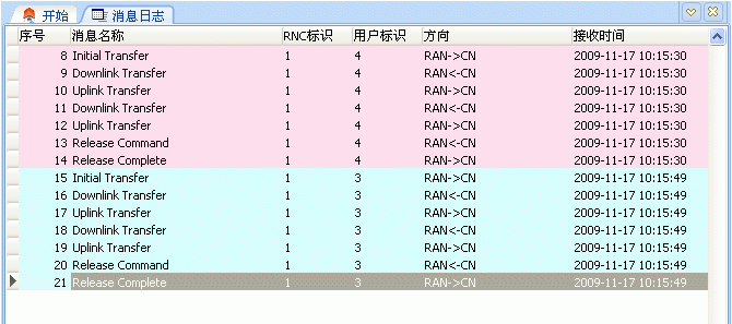 图3：Ium消息跟踪窗口。