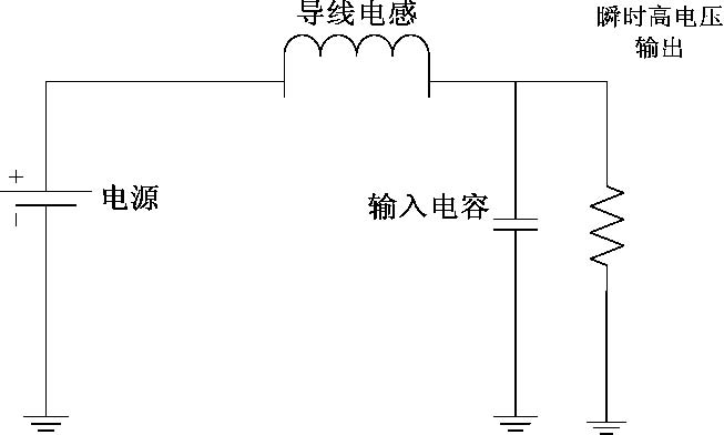 图5: 输入端输入电容与导线电感构成的LC振荡威廉希尔官方网站
。