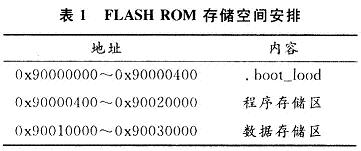 具体的存储的安排