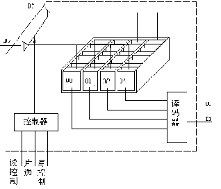 第三课　半导体存储器