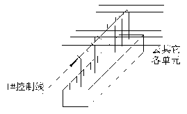 第三课　半导体存储器