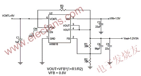 AX661x 系列ULDO芯片架构方框图 www.elecfans.com