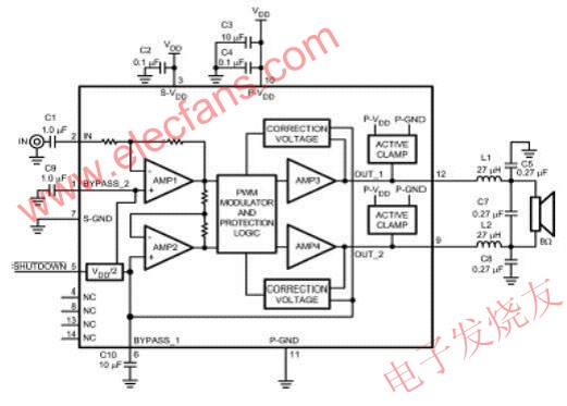 LM4680的应用框图 www.elecfans.com