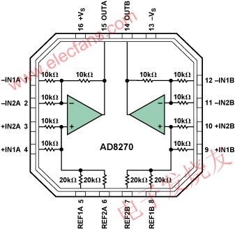 AD8270功能框图 www.elecfans.com