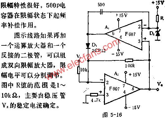 精密限幅放大器威廉希尔官方网站
图  www.elecfans.com