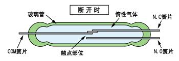 干簧管应用入门级手册