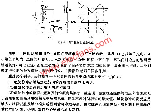 UJT控制的触发威廉希尔官方网站
  www.elecfans.com