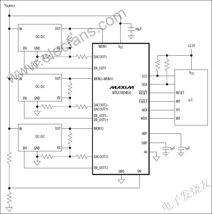 MAX16046A/MAX16048A EEPROM可配置系统管理器 www.elecfans.com