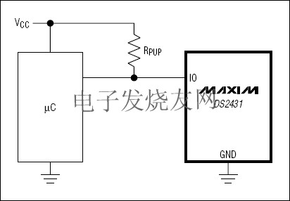 DS2431  1024位1-Wire EEPROM芯片 www.elecfans.com