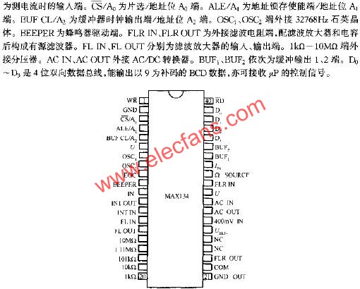 MAX134的引脚排列图  www.elecfans.com