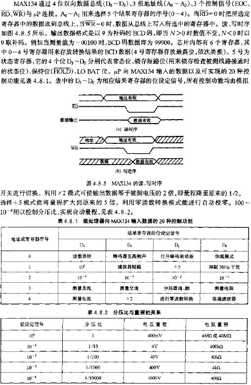 MAX134的读/写时序