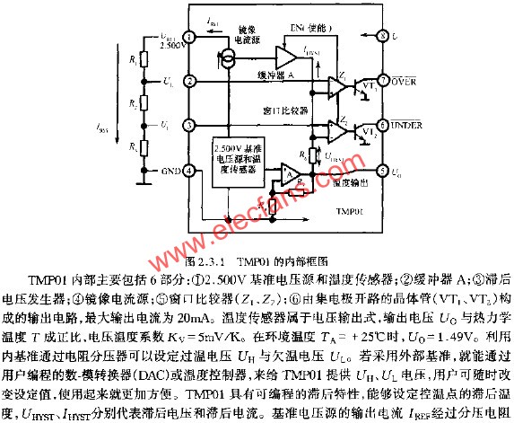 TMP01的内部框图  www.elecfans.com