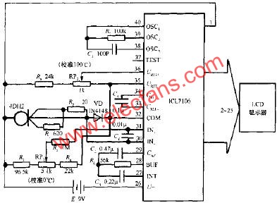 3 1/2位数字温度计威廉希尔官方网站
