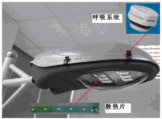 LED照明产品及解决方案比较