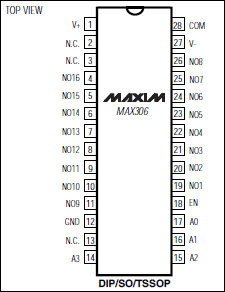 MAX306：引脚配置