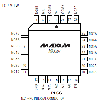 MAX307：引脚配置