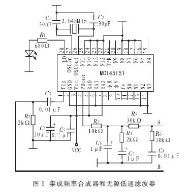 发射威廉希尔官方网站