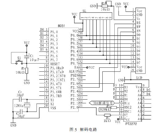 编码和解码威廉希尔官方网站