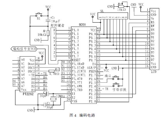 编码和解码威廉希尔官方网站