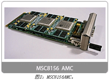 基于DSP的3G LTE应用实现