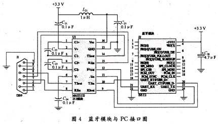 PC机与蓝牙模块的接口使用了硬件流控