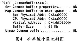 公共缓冲区的映射情况示意图