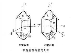 石英晶体