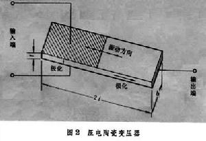 压电器件