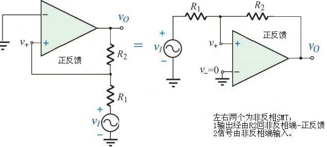 施密特触发器原理及应用 - martin - 我和嵌入式的关系