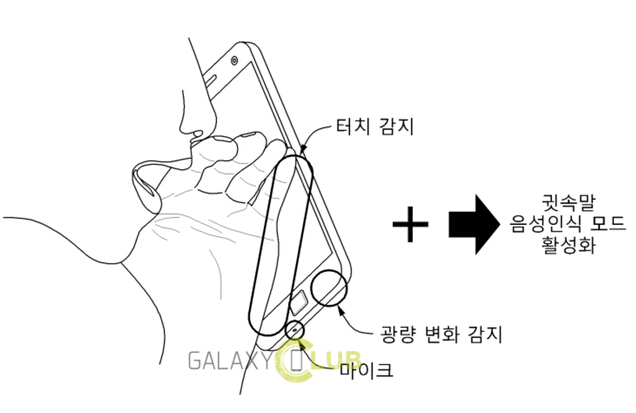 三星申请手机新专利