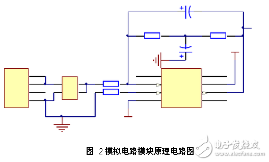 基于NE5534运算放大器的频率补偿威廉希尔官方网站
设计