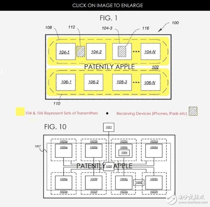 为新iPhone8铺路？Apple申请实体店面无线充电专利！