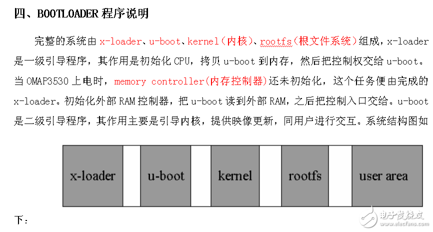 BootLoader引导程序