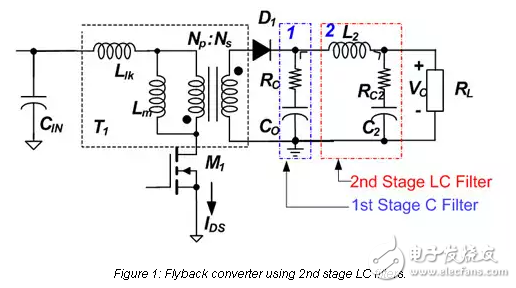 采用第二级LC滤波器的反激变换器PWM开关建模