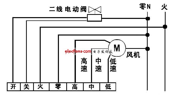 空调温控器威廉希尔官方网站
