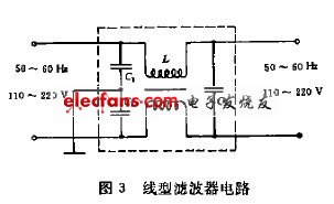 线性滤波器威廉希尔官方网站
