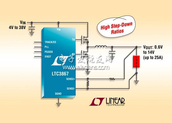 凌力尔特推出同步降压型DC/DC控制器-LTC3867