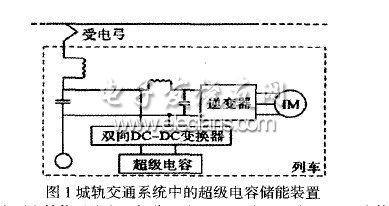 超级电容器储能在城市轨道交通中的应用