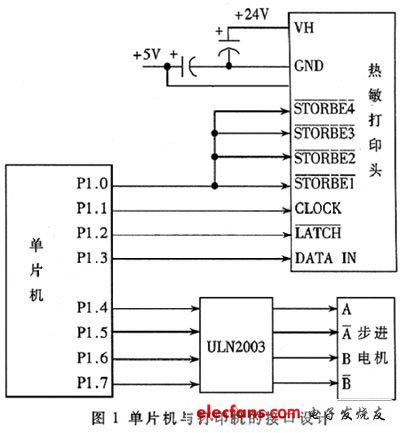 威廉希尔官方网站
图