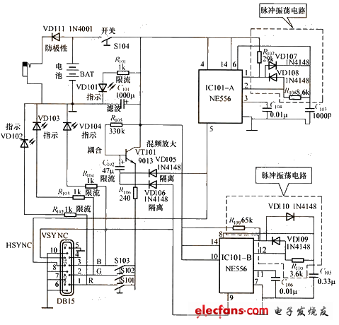 NE556彩显信号源威廉希尔官方网站
