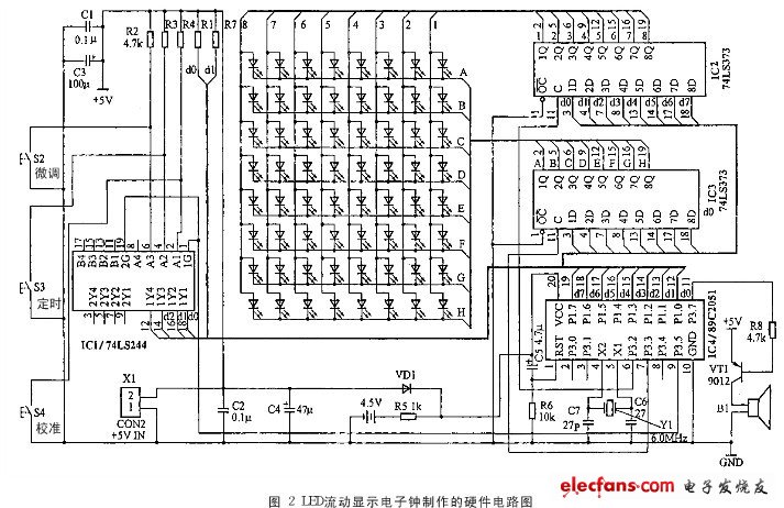 电子制作:LED流动显示电子钟