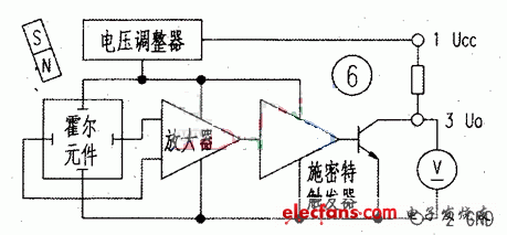 开关型霍尔传感器的检测