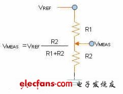 图1 原理示意图